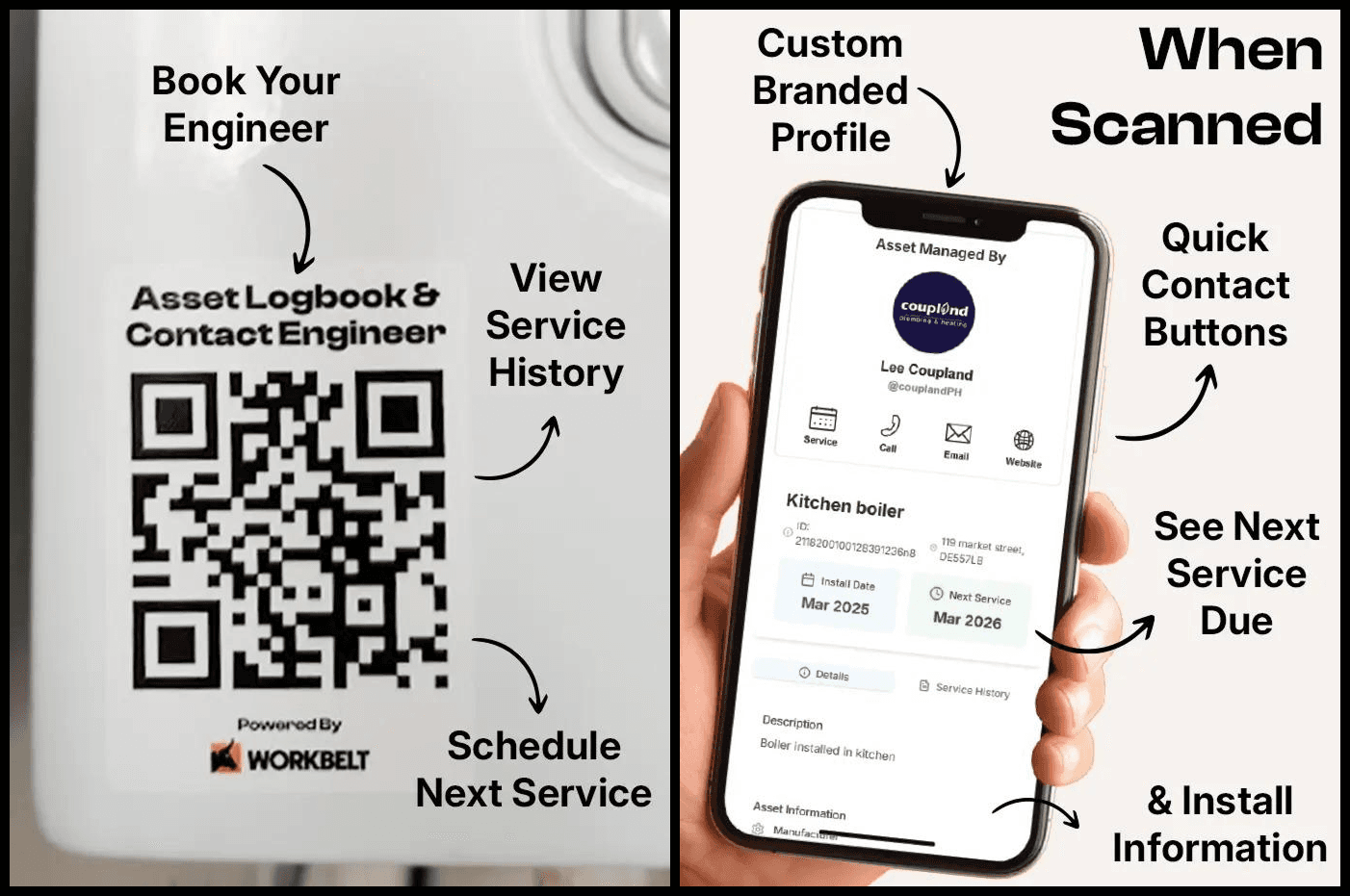 Smart Service Stickers and Workbelt Platform