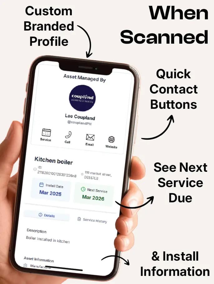 Smart Service Stickers - Close Up